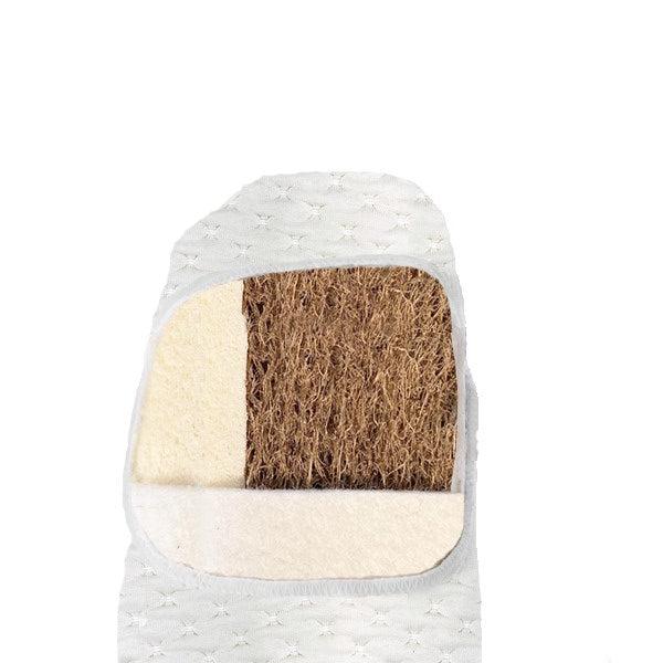 Romina's 100% Organic Dual Side Washable Kinder Mattress