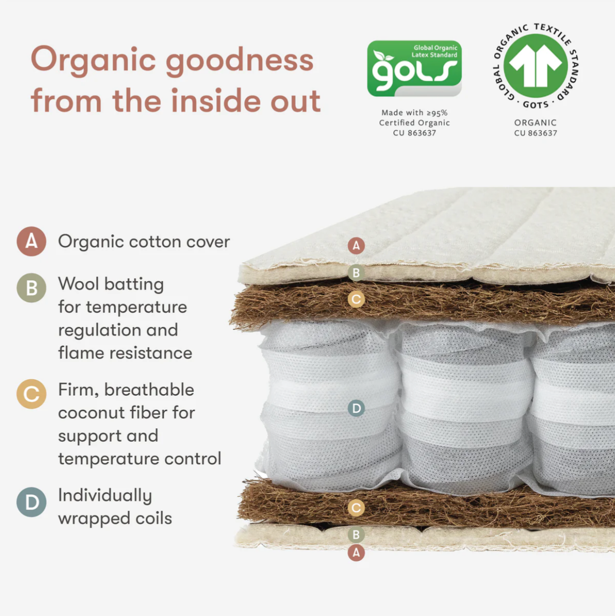 Babyletto x Avocado Dual-stage, Organic & Non-Toxic Crib Mattress