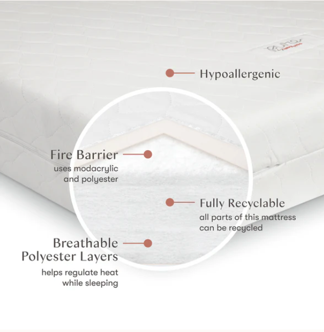 Pure Core Crib Mattress w/ Hybrid Quilted Waterproof Cover (2-Stage)
