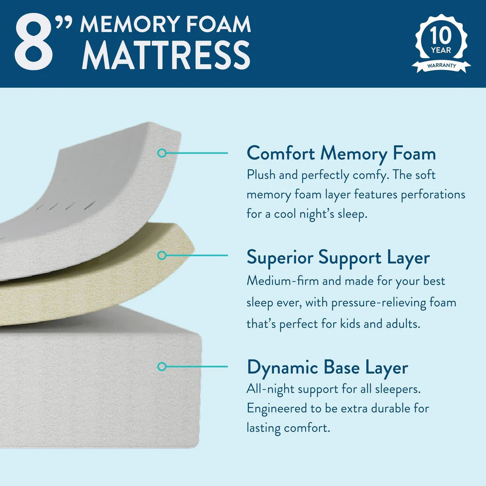 Maxtrix 8" Memory Foam Mattress